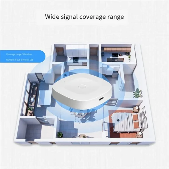 Smart Zigbee Bluetooth Multi-Mode Gateway Hub — Smart Home Hub, Tuya