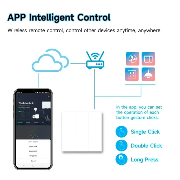 6 Gang Wireless Scene Switch — Smart Switch, Tuya