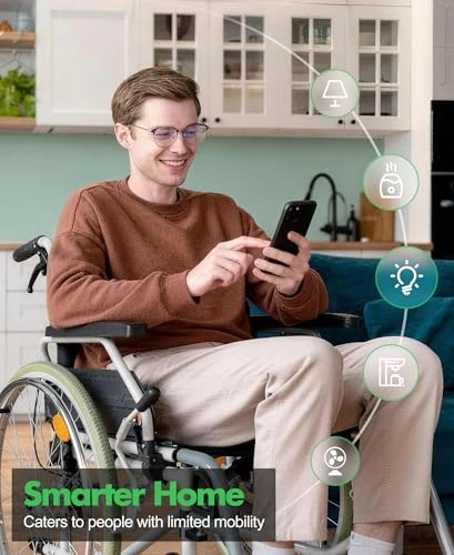 Mini Smart Plugs — Smart Plug, LanOcean