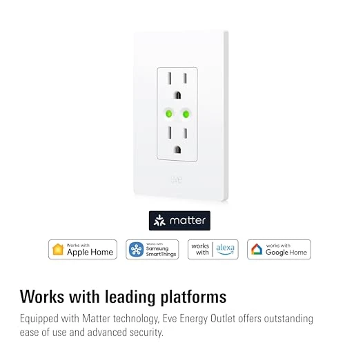 Smart Outlet & Power Meter — Smart Plug, EVE