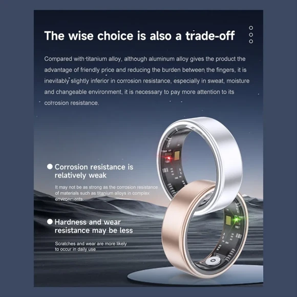 Smart Ring, Health Monitor, Heart Rate Sleep Monitor 5ATM Waterproof Silver — Smart Ring