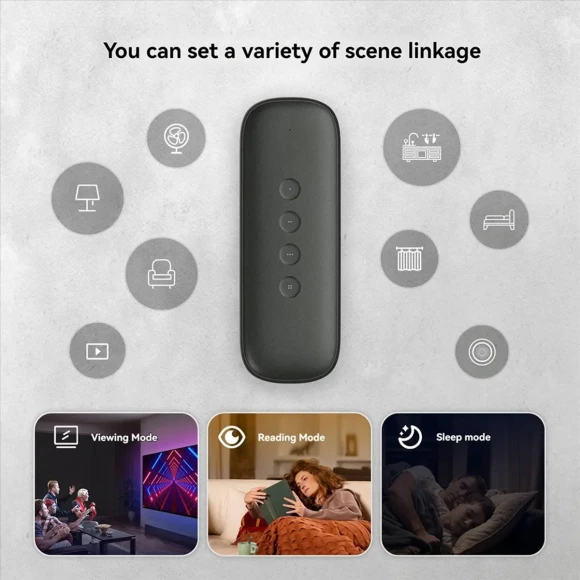 Smart Scene Switch 4 Button — Smart Switch, Tuya