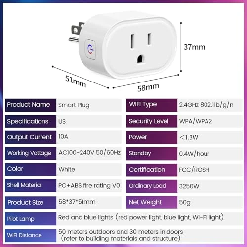 WiFi Smart Plug (2-Pack) — Smart Plug, MOOEGG