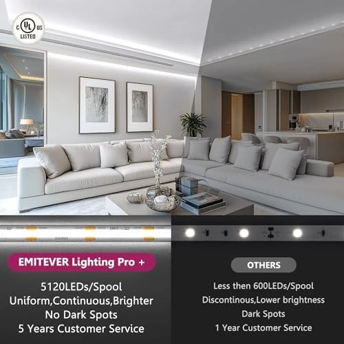 COB LED Strip Lights White 5000K — LED Strip Lights, EMITEVER