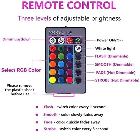 Color Changing RGB LED Light Bulb with Remote Control — Smart Light Bulb, YKNAWOIR