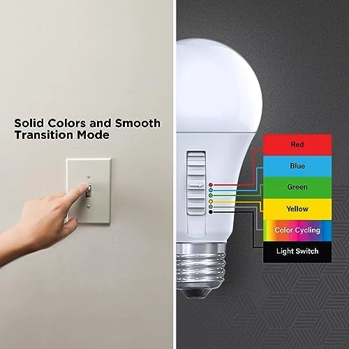 LED Color Changing Light Bulb - A19 — Smart Light Bulb, Feit Electric