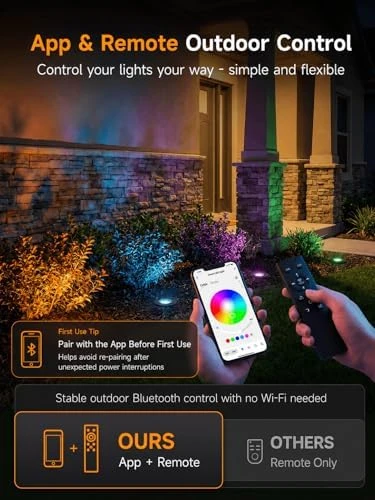 RGBCW MR16 LED Bulb — Smart Light Bulb, Gardenreet
