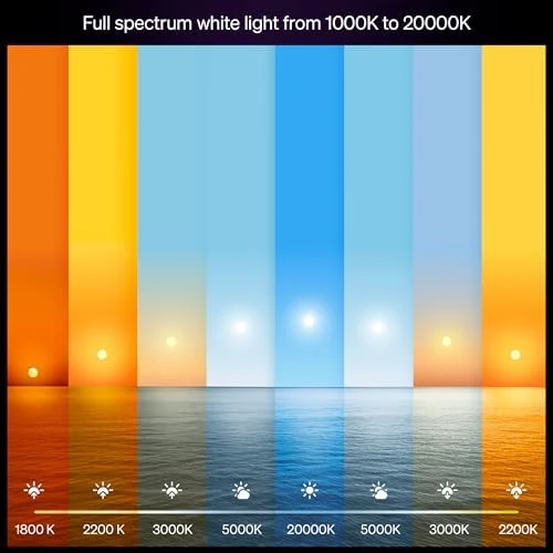Smart LED Bulb - White & Color Ambiance (3 Pack) — Smart Light Bulb, Philips