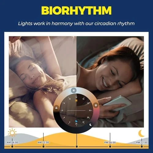 Smart Light Bulbs 100W Equivalent — Smart Light Bulb, Lightinginside