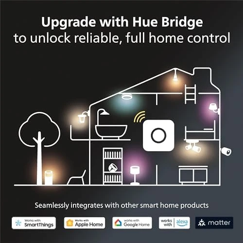 White and Color Ambiance GU10 LED Bulb (2-Pack) — Smart Light Bulb, Philips