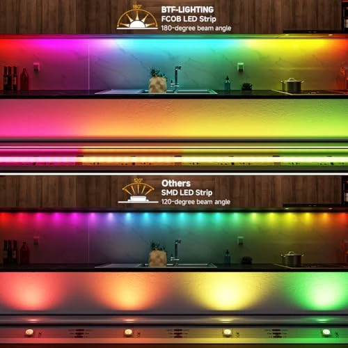 IP66 RGB Addressable LED Strip - 864 LEDs/m, Color Chasing, 16.4ft — LED Strip Lights, BTF-LIGHTING