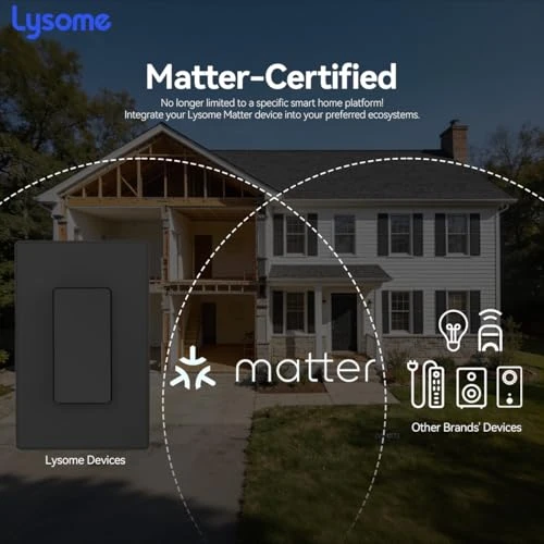 Matter Smart Light Switch — Smart Switch, LYSOME