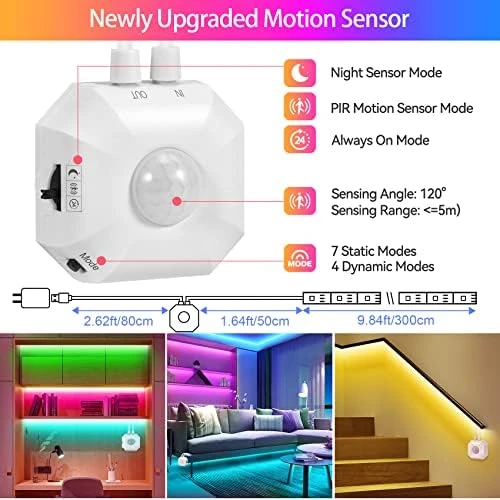Motion Activated RGB LED Strip Lights (9.8Ft) — LED Strip Lights, Taormey