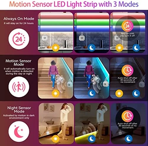 Motion Activated RGB LED Strip Lights (9.8Ft) — LED Strip Lights, Taormey