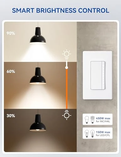 Single Pole Smart Dimmer Light Switch, 10 Pack — Smart Switch, ELEGRP