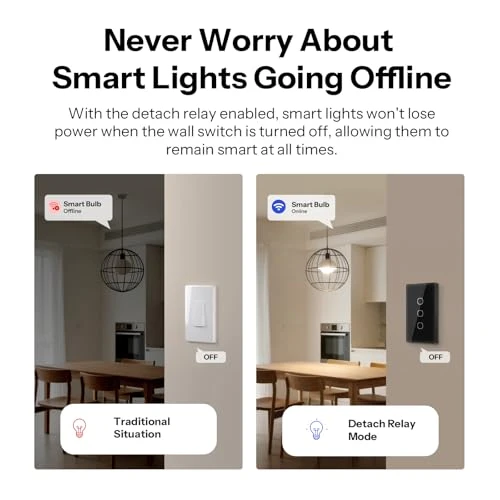 Smart Wall Touch Switch, 3 Channels — Smart Switch, Sonoff