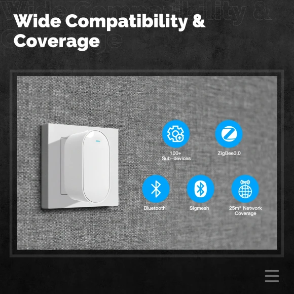 Multi-mode ZigBee Bluetooth BLE Mesh Smart Hub — Smart Home Hub, MOES