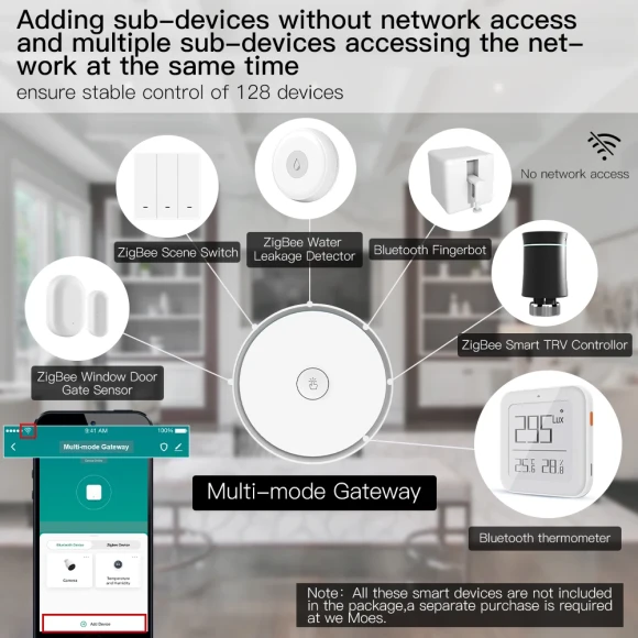 Multi-mode Smart Hub — Smart Home Hub, MOES