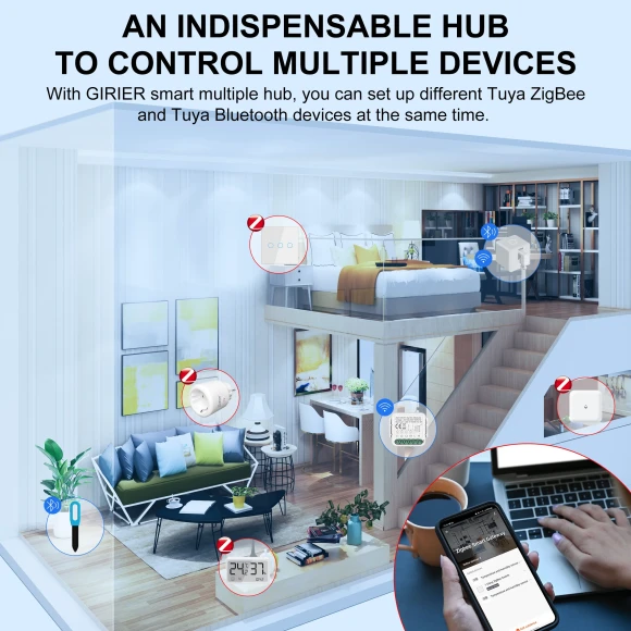 Multi-mode ZigBee Bluetooth Gateway Hub — Smart Home Hub, GIRIER