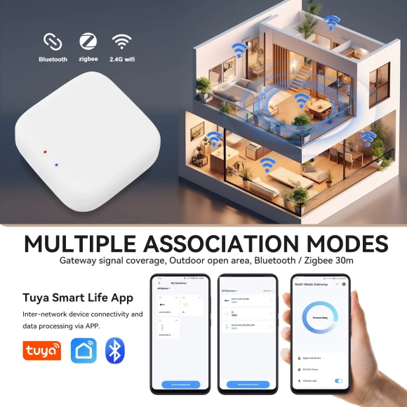 Smart Gateway Hub — Smart Home Hub, Tuya