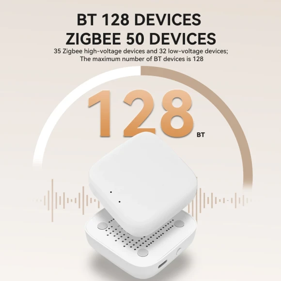 Smart Gateway Hub — Smart Home Hub, Tuya