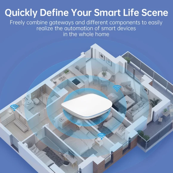 Smart Gateway Hub — Smart Home Hub, AVATTO