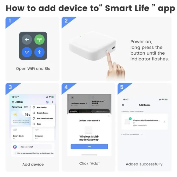 Smart Multi-Mode Gateway — Smart Home Hub, Tuya