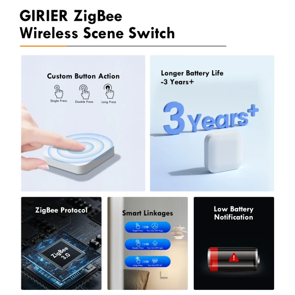 Smart Scene Controller Button Switch — Smart Home Hub, GIRIER