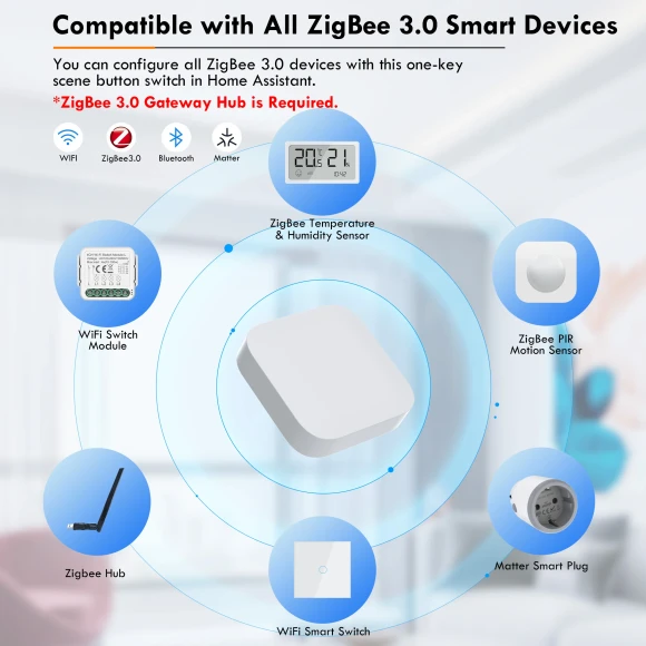 Smart Scene Controller Button Switch — Smart Home Hub, GIRIER