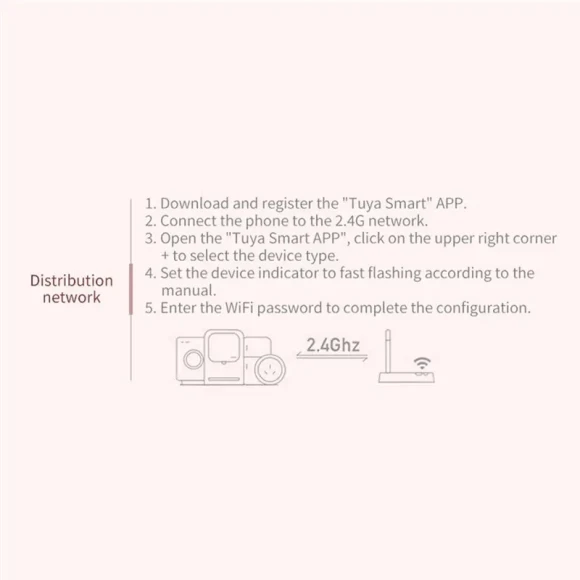 Smart Wired Zigbee 3.0 Gateway Hub — Smart Home Hub, Tuya