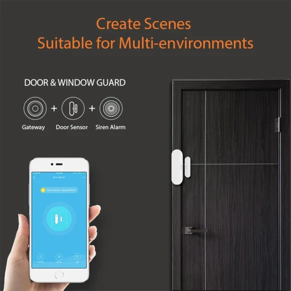 Smart ZigBee And Wireless Hub Gateway Smart Home Bridge Remote Controller — Smart Home Hub, Haozee