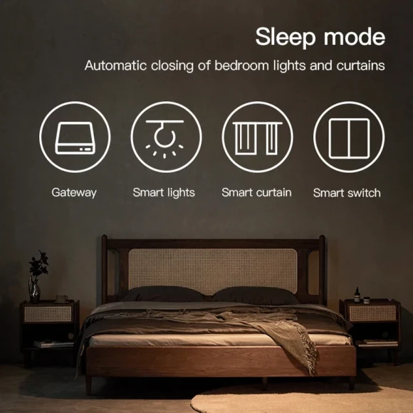 Smart Zigbee+ Bluetooth Multi-mode Hub — Smart Home Hub, Tuya