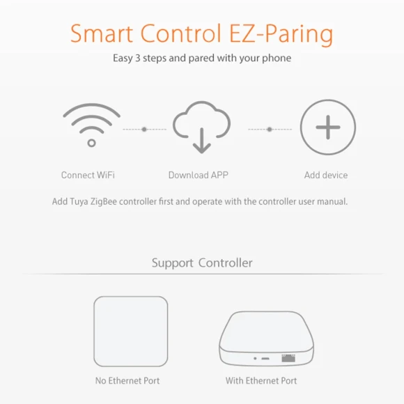 Temperature Humidity Sensor Hub — Smart Home Hub, Neo Coolcam