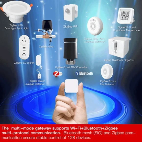 Wireless Smart Home Gateway — Smart Home Hub, Tuya
