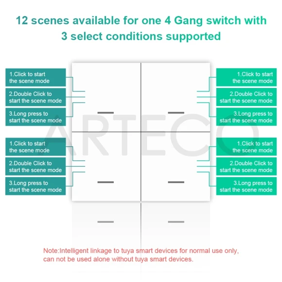 Wireless Smart Scene Switch Button (4 Gang) — Smart Button Pusher, Tuya