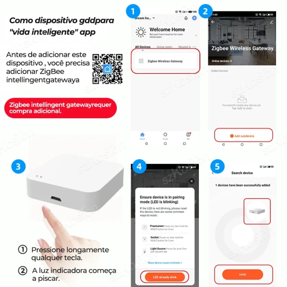 Zigbee 3.0 Gateway Hub — Smart Home Hub, Tuya