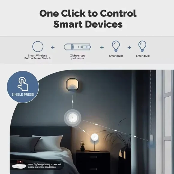 Zigbee Scene Button Switch — Smart Button Pusher, Tuya