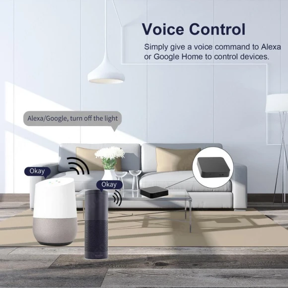 Multi-mode Smart Gateway Compatible With Mesh Hub — Smart Home Hub, Tuya