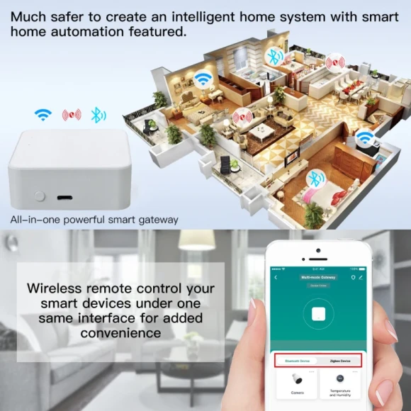 Multi-Mode Wireless Bluetooth Gateway ZigBee 3.0 Smart Gateway — Smart Home Hub, Tuya