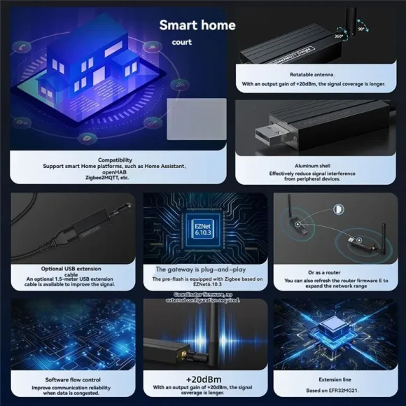 Smart Gateway Zbdongle-E Universal Bridge — Smart Home Hub, ABLU