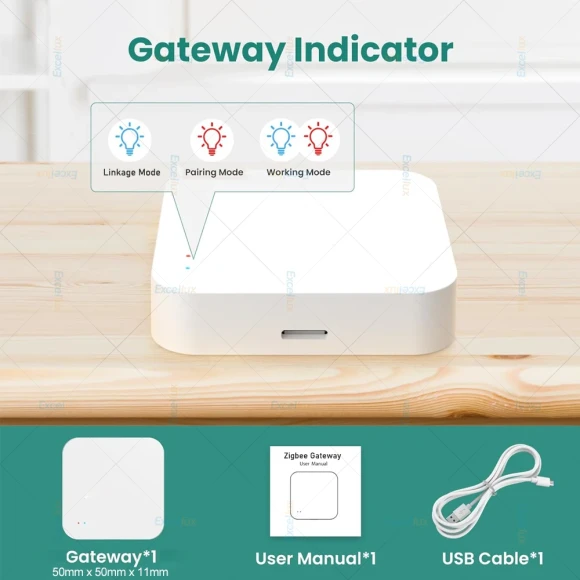 Smart Multi Mode Gateway — Smart Home Hub, Tuya