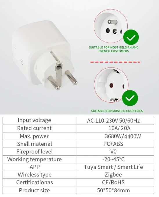 Smart Zigbee Power Plug with Energy Meter — Smart Plug, Tuya