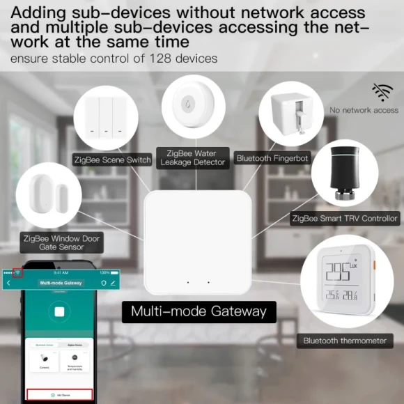Wireless Smart Multi-Mode Gateway — Smart Home Hub, Tuya