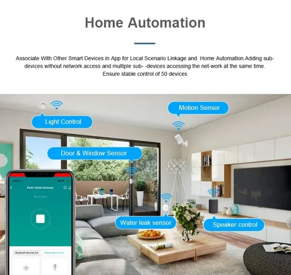 ZigBee 3.0 Smart Gateway Hub — Smart Home Hub, Tuya