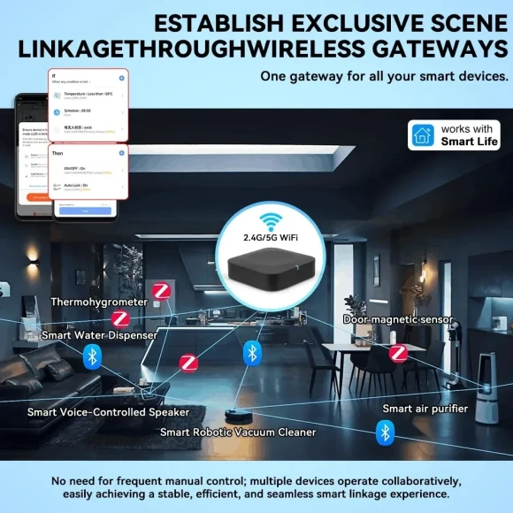 Zigbee Bluetooth Gateway Hub, Dual-Band WiFi, 131 ft Range — Smart Home Hub, YFK