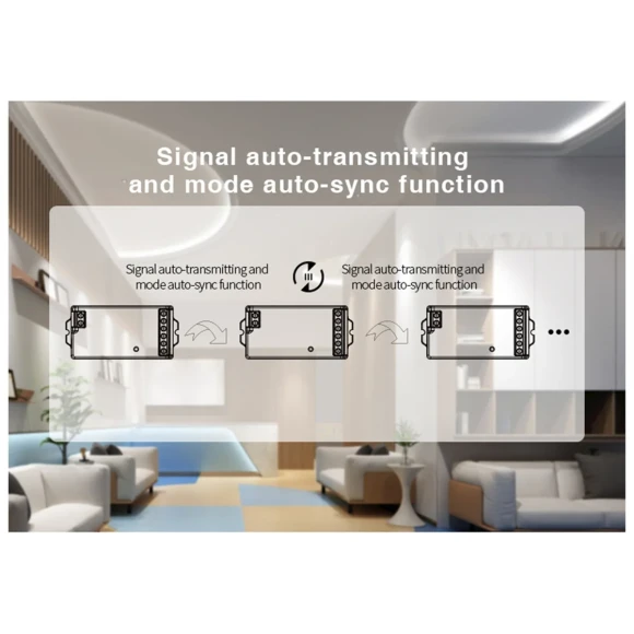 Zigbee 3.0 RGBW Controller — LED Strip Lights, Tuya
