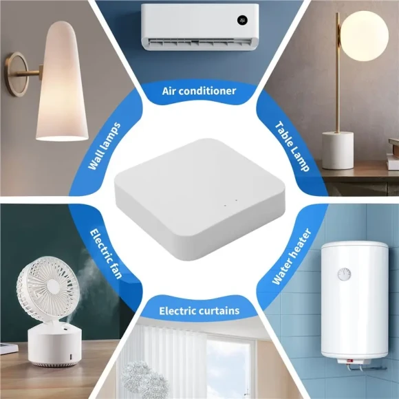Wireless Multi Mode Gateway — Smart Home Hub, Tuya