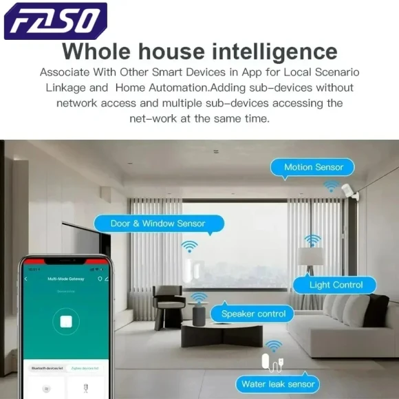 Multimode ZigBee Gateway Hub — Smart Home Hub, FASO
