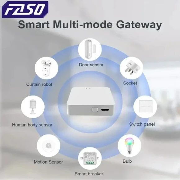 Multimode ZigBee Gateway Hub — Smart Home Hub, FASO