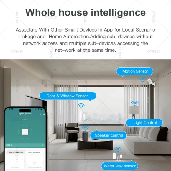 Smart Zigbee Gateway — Smart Home Hub, Tuya